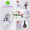 thumbnail image 3 of Clip-On Earbuds, Lightweight Comfort with Anti-Drop Design Open Ear Earbuds Bluetooth 5.4, 50H Battery Open Ear Headphones, Waterproof, Perfect for Glasses Wearers, Sports and Workouts, 3 of 14