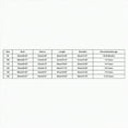 thumbnail image 2 of HCNTES Short Sleeve Crop Tops Kids Fashion Oversized Cute Crew Neck Cropped Athletic T Shirts Summer Basic Tees(1-2 Years,Orange), 2 of 4