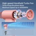 thumbnail image 2 of JISULIFE Portable Handheld Fan, 40000 RPM Turbo Fan, 18H Battery Life, 5-Speed, 5000mAh USB Rechargeable, Mini Pocket Design, Gift for Women Men, Travel Outdoor Use, 2 of 8