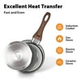 thumbnail image 6 of MF Studio 15 Pieces Cookware Set Granite Nonstick Pots and Pans Dishwasher Safe Black, 6 of 6