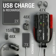 NOCO Boost GB150: 3000A 12V UltraSafe Portable Lithium Jump Starter