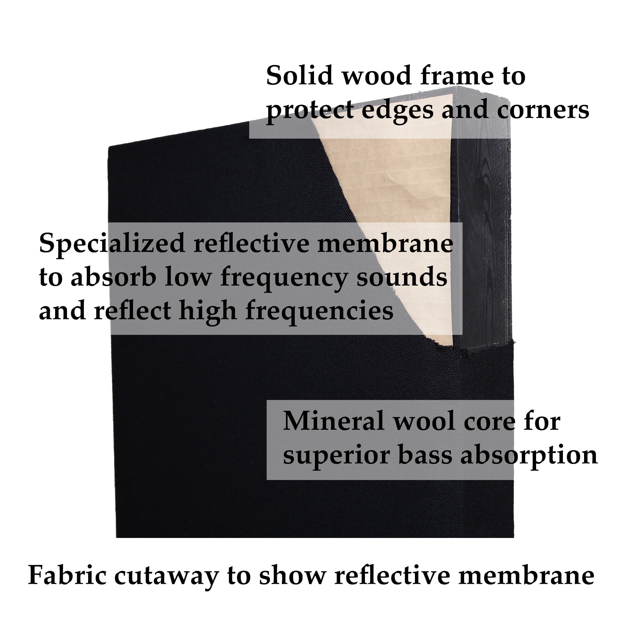 ATS Acoustics Bass Trap Full Range Sound Absorbing Echo Reducing Studio Acoustic Wall Panel 24" x 24" x 4" (Claret)