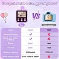 thumbnail image 3 of MOMOTER Unicorn Kids Instant Print Camera, 2.4" Screen, 1080P Digital, Selfie Video MP3 Games, 32GB Card, 4 Paper Rolls, Toy Gift Purple, 3 of 8