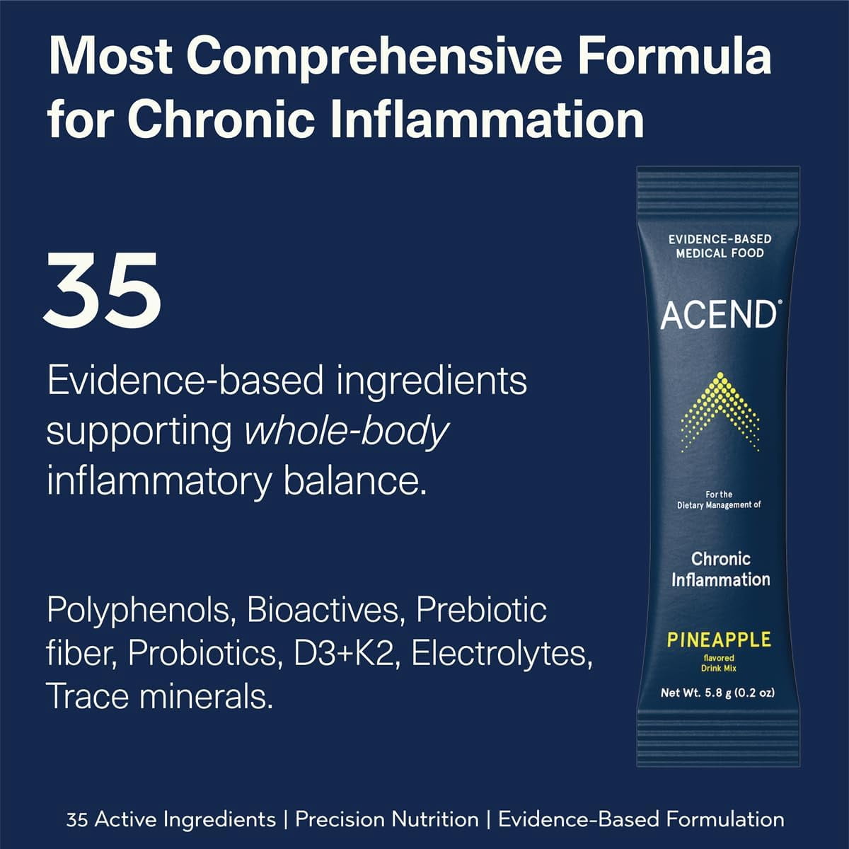 ACEND Advanced Inflammatory Support Powdered Drink Mix Evidence Based Polyphenols Prebiotic Fiber Probiotics D3 K2 Minerals and Electrolytes Non GMO