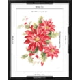 thumbnail image 5 of Art.com Floursack Holiday XI Art Print by Danhui Nai, Black Frame Wall Art, 17" x 21", 5 of 5