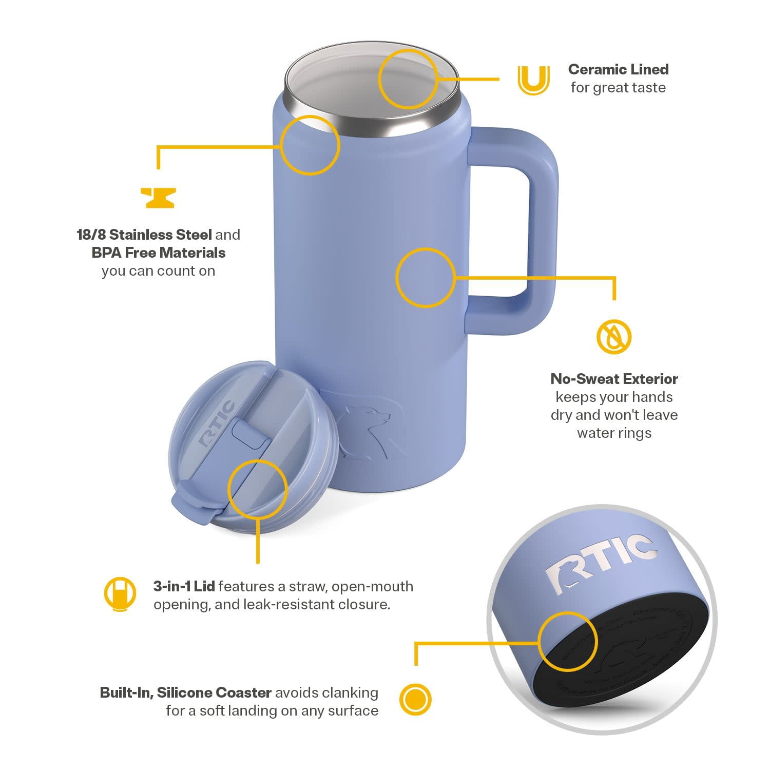 RTIC 64 oz Ceramic Lined Road Trip Tumbler with Handle and Leak-Resistant Straw Lid, Periwinkle