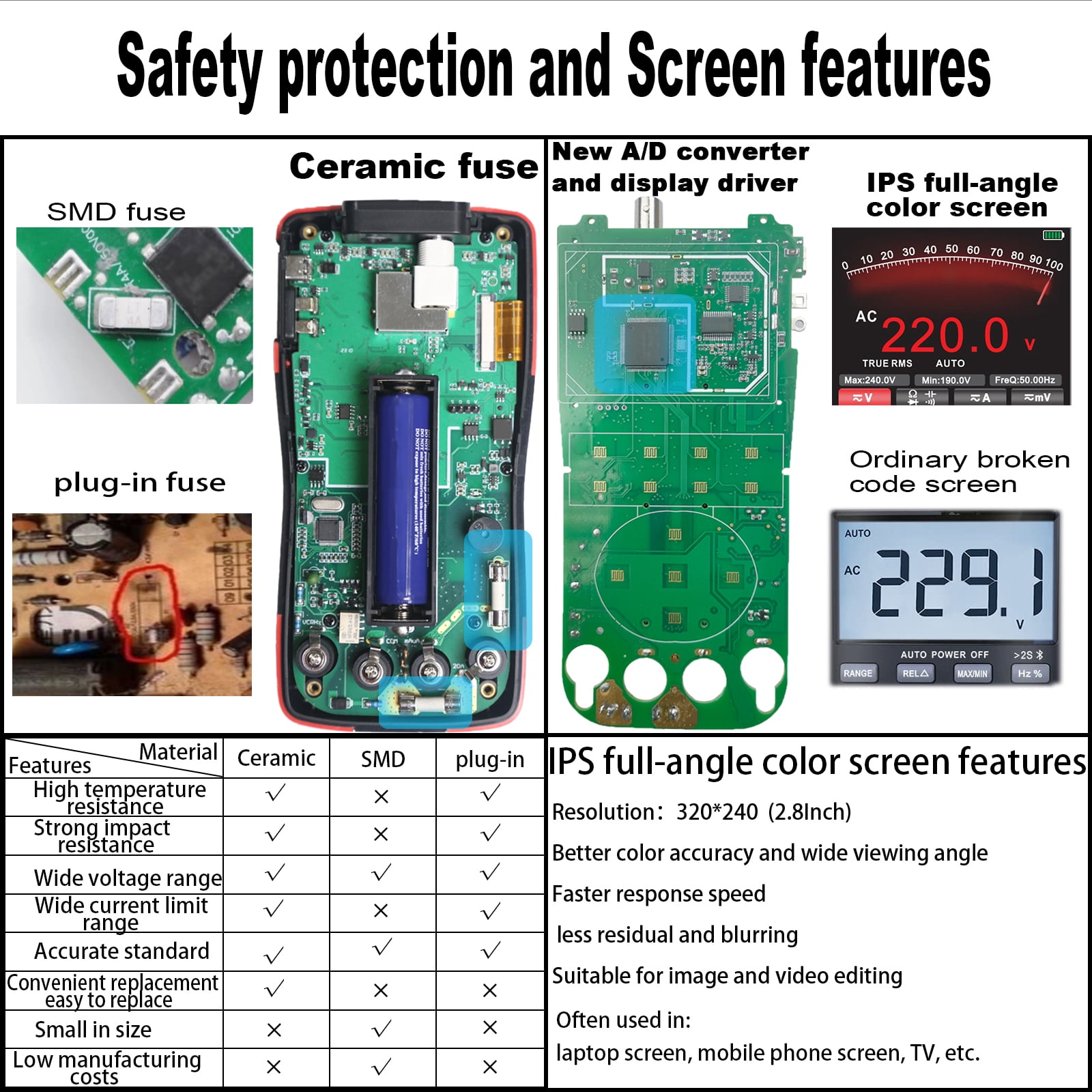 702S 2 n 1 oscilloscope multimeter, 10MHz Bandwidth, 48MSa/s Sampling, 2.8" IPS Display, USB Type-C Rechargeable, 9999 Counts T-RMS for Voltage and Waveform Testing