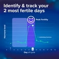 thumbnail image 4 of Clearblue Smart Ovulation Test, 10 Tests, 4 of 15