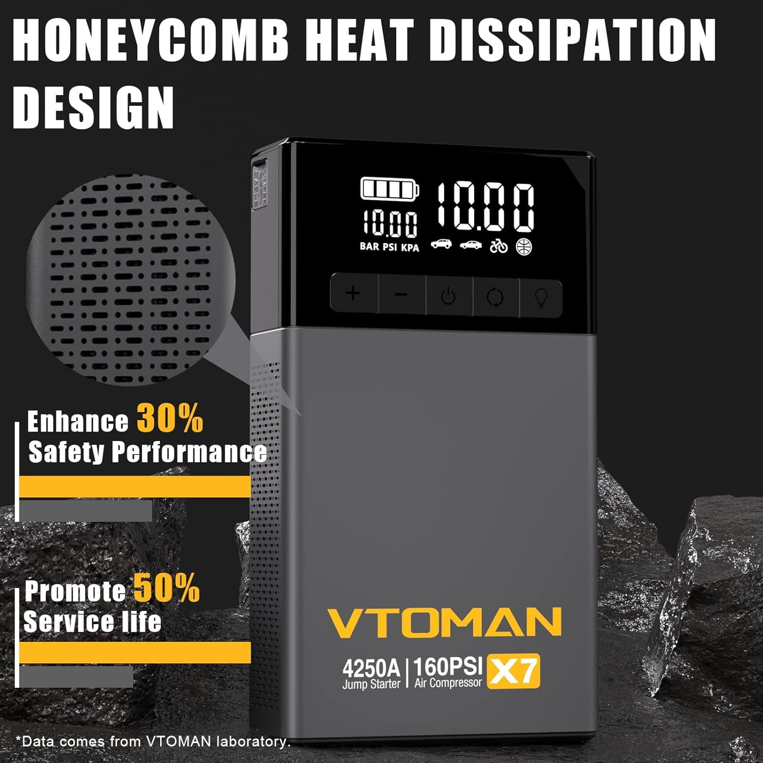 VTOMAN X7 Jump Starter with Air Compressor 4250A Portable Car Starter with 160PSI Digital Tire Inflator,12V Lithium Battery Charger Booster Box with Type-C Quick Charge (Up 10L Gas/10L Diesel Engine)