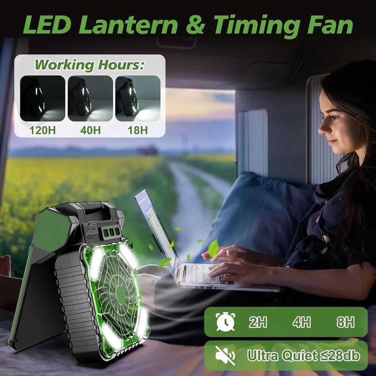 Solar Powered Fan for Camping- Camping Fan with 10000 mAh Rechargeable Battery and LED Lantern, Timer and 4 Speeds Battery Powered Outdoor Fan for Travel, Fishing, Outdoor, Bedroom