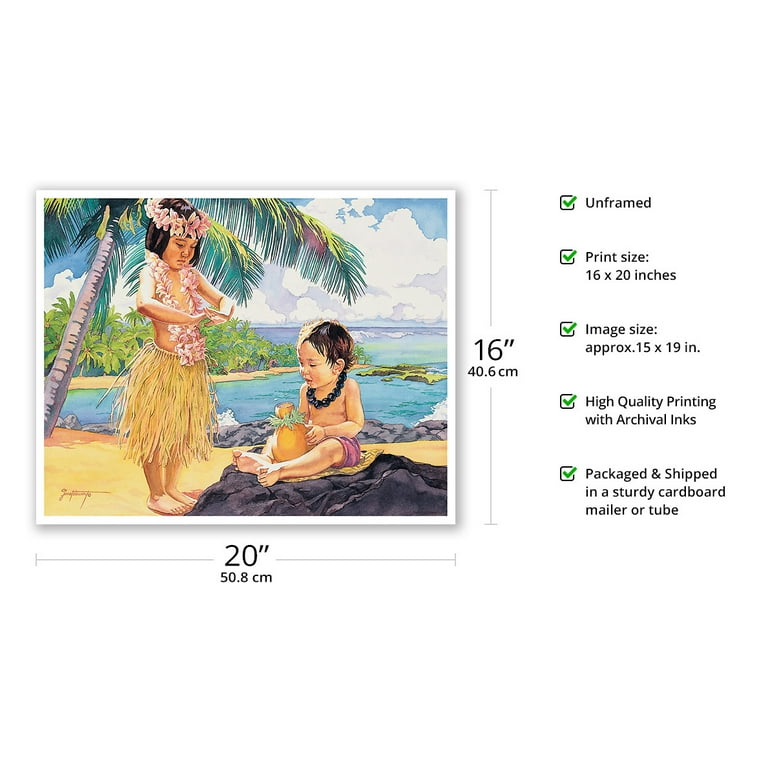 Childrenʻs Dance (Ka Hula Keiki) - Hawaiian Hula - From an