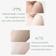 thumbnail image 5 of XWSHYW Exfoliantes Exfoliante Corporal, Exfoliante Revitalizante, Exfoliante Corporal Anticelulitis, Exfoliante de Baño Hidratante Limpiador, 5 of 6