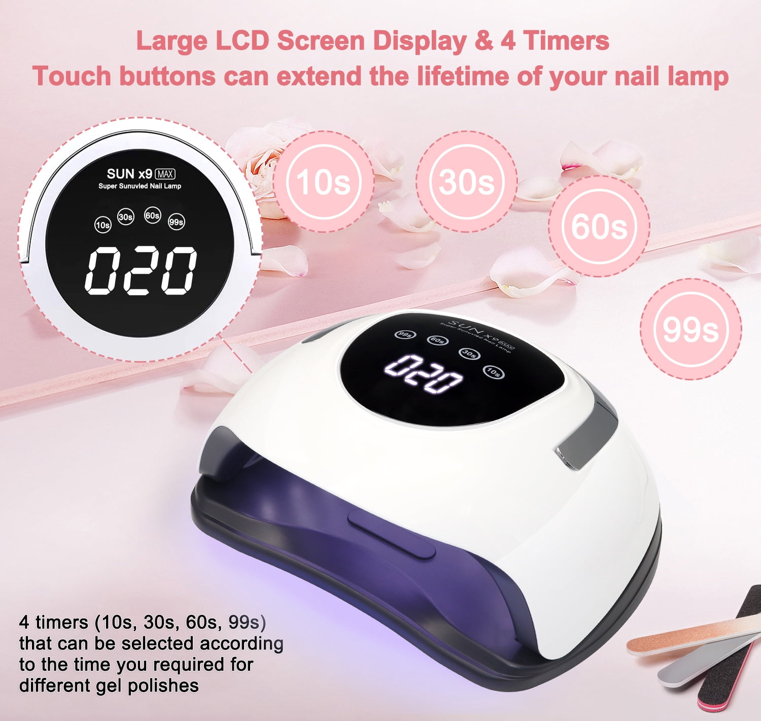 LKEnail UV Nail Lamp 220W Nail Dryer 4 Timers Smart UV Light for Nails Suitable for Hands and Toes Gifts for Girlfriends Manicure Machine