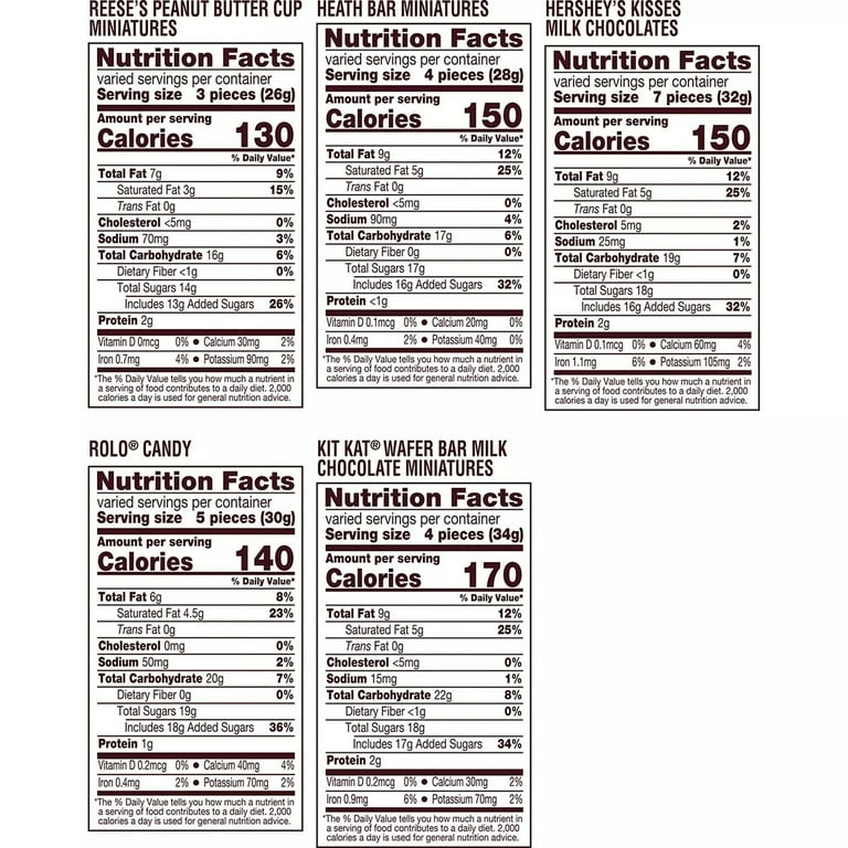Hershey's Mixed Variety Mini Assortment, Individually