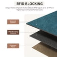 thumbnail image 6 of FALAN MULE Women Leather Wallet Large Capacity Bifold RFID Blocking Card Holder with Zipper Coin Pocket, 6 of 9