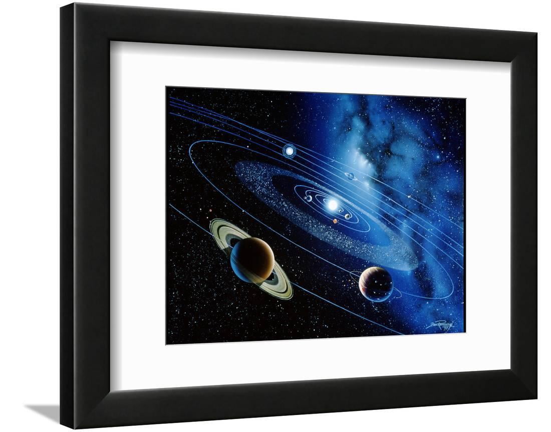 Artwork of the Solar System with Planetary Orbits Framed Print Wall Art ...