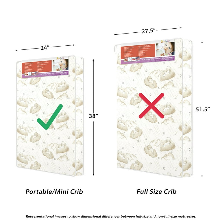 Size of clearance a crib mattress