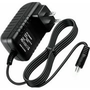 Nuxkst 15V AC DC Adapter Replacement for GP37 Plus GOOLOO 800A Peak Car Jump Starter