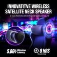 thumbnail image 3 of OXS Thunder Duo X Gaming Speaker System with Dolby Atmos, 5.1.2ch, 2 Bookshelf Speakers and 1 Neck Speaker, Studio-Grade Audio, Dynamic RGB, Multi EQ Modes, App Custom, HDMI 2.1, USB-C, Bluetooth, 3 of 9