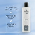 Nioxin System 2 Natural Hair Progressed Thinning Cleanser Shampoo and