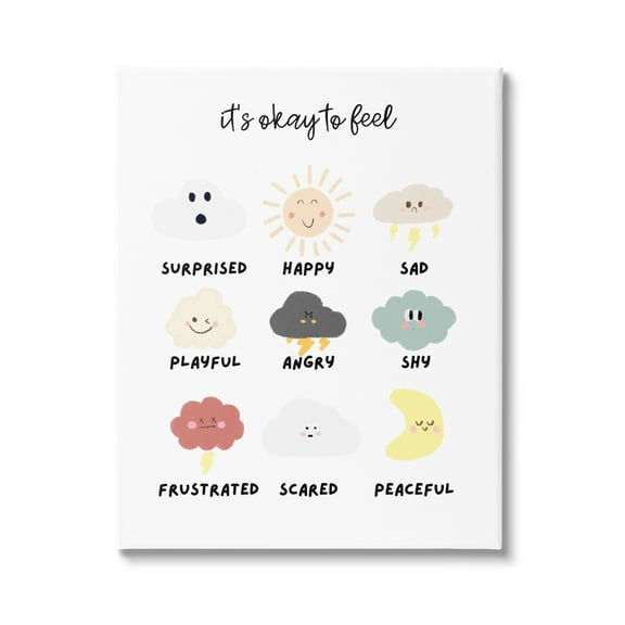 Stupell Industries Okay to Feel Emotions Chart Landscape Painting Gallery Wrapped Canvas Art Print Wall Art, 36 x 48