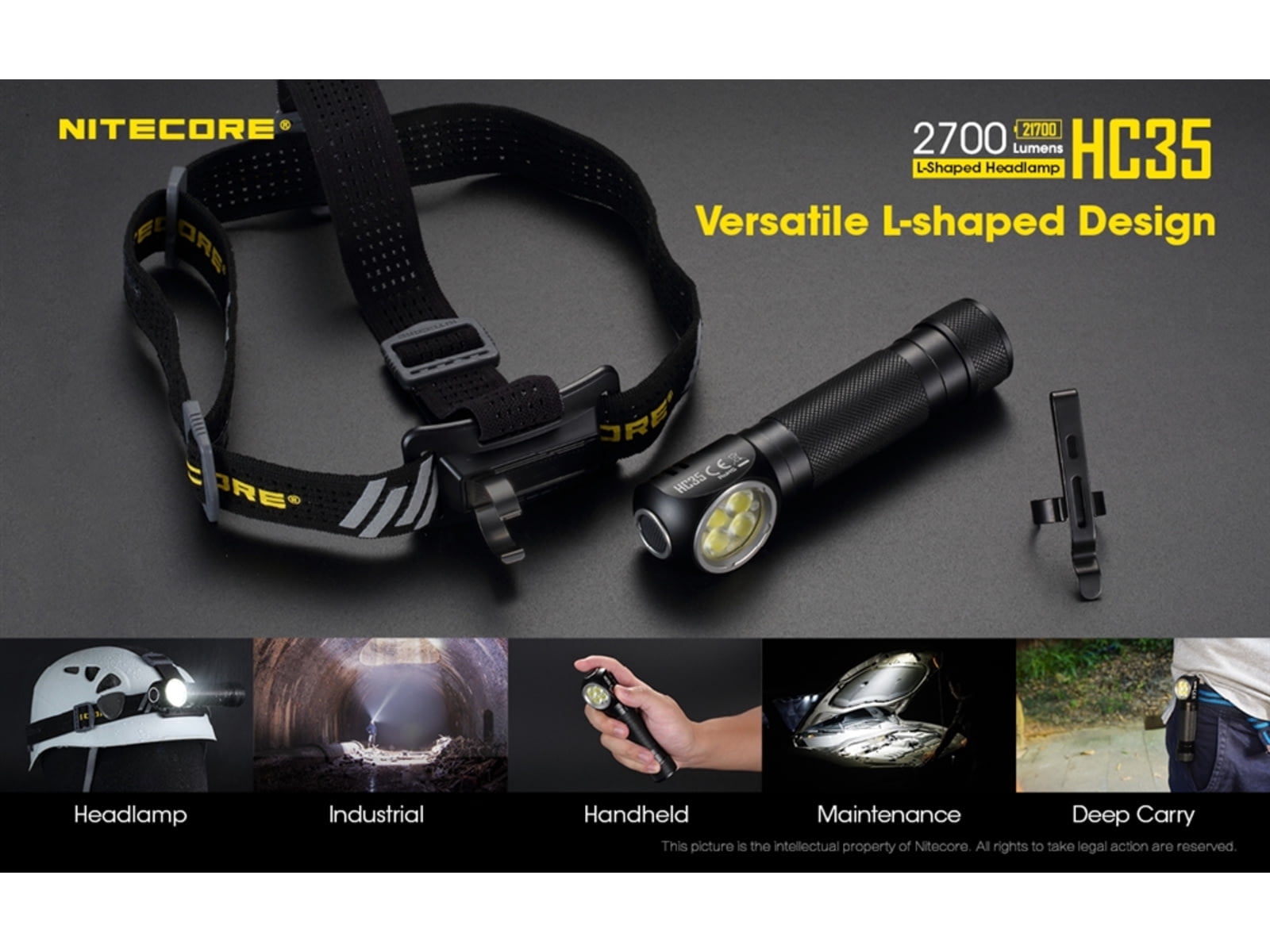 NITECORE LED 2700 Lumens Headlamp