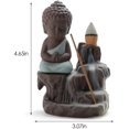 thumbnail image 2 of Small Buddha Cone Incense Burner Ceramic Backflow Incense Stick Holder Monk Ash Catcher Decoration (Green), 2 of 7