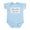 Sky Blue, variant on CafePress - Jazz Hands Infant Bodysuit - Baby Light Bodysuit, Size Newborn - 24 Months