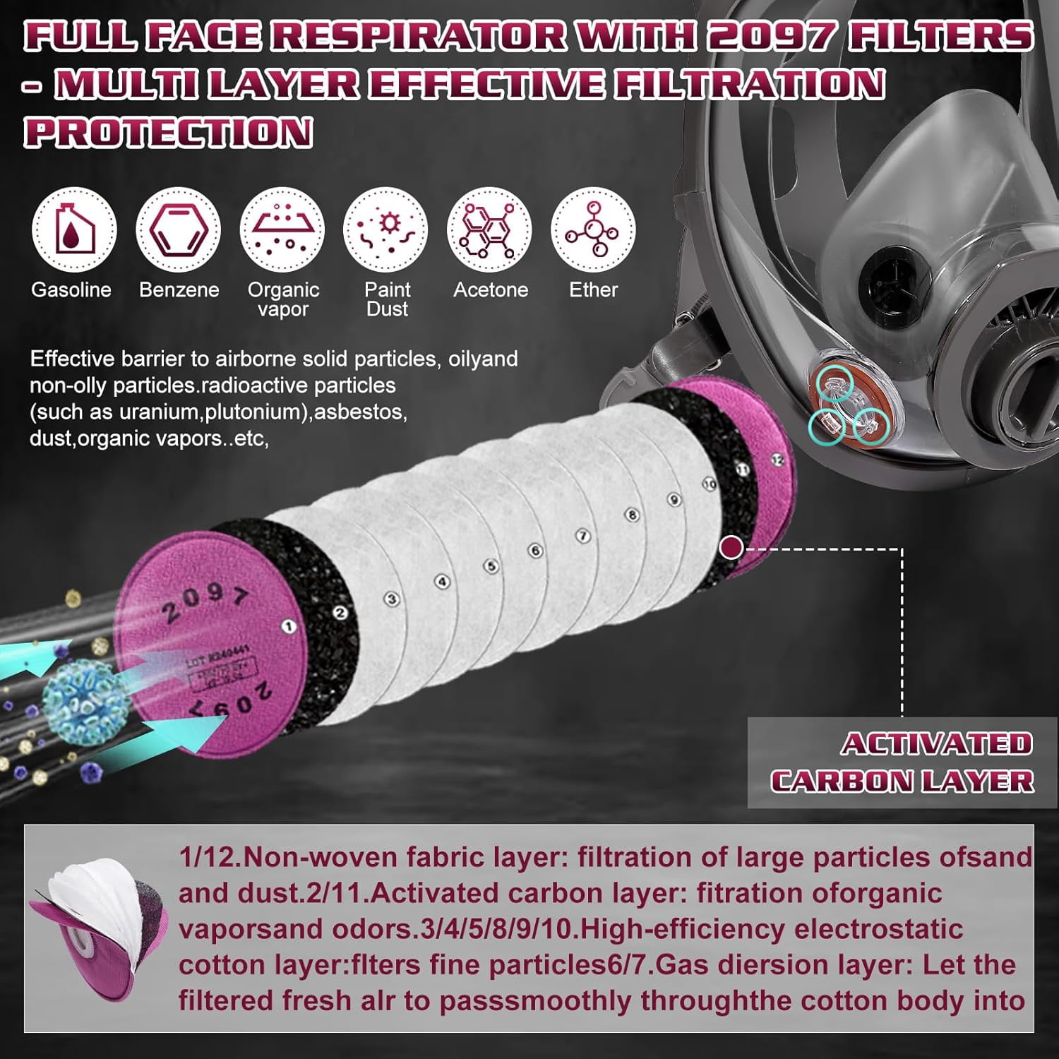 Full Face Respirator Gas Mask: 6800 Reusable Respirator Mask with  60921 & 2097 Filters - Dust Mask Anti Fog Against Organic Vapor Fumes Gases for Spray Paint Chemicals Epoxy Resin Welding Sanding