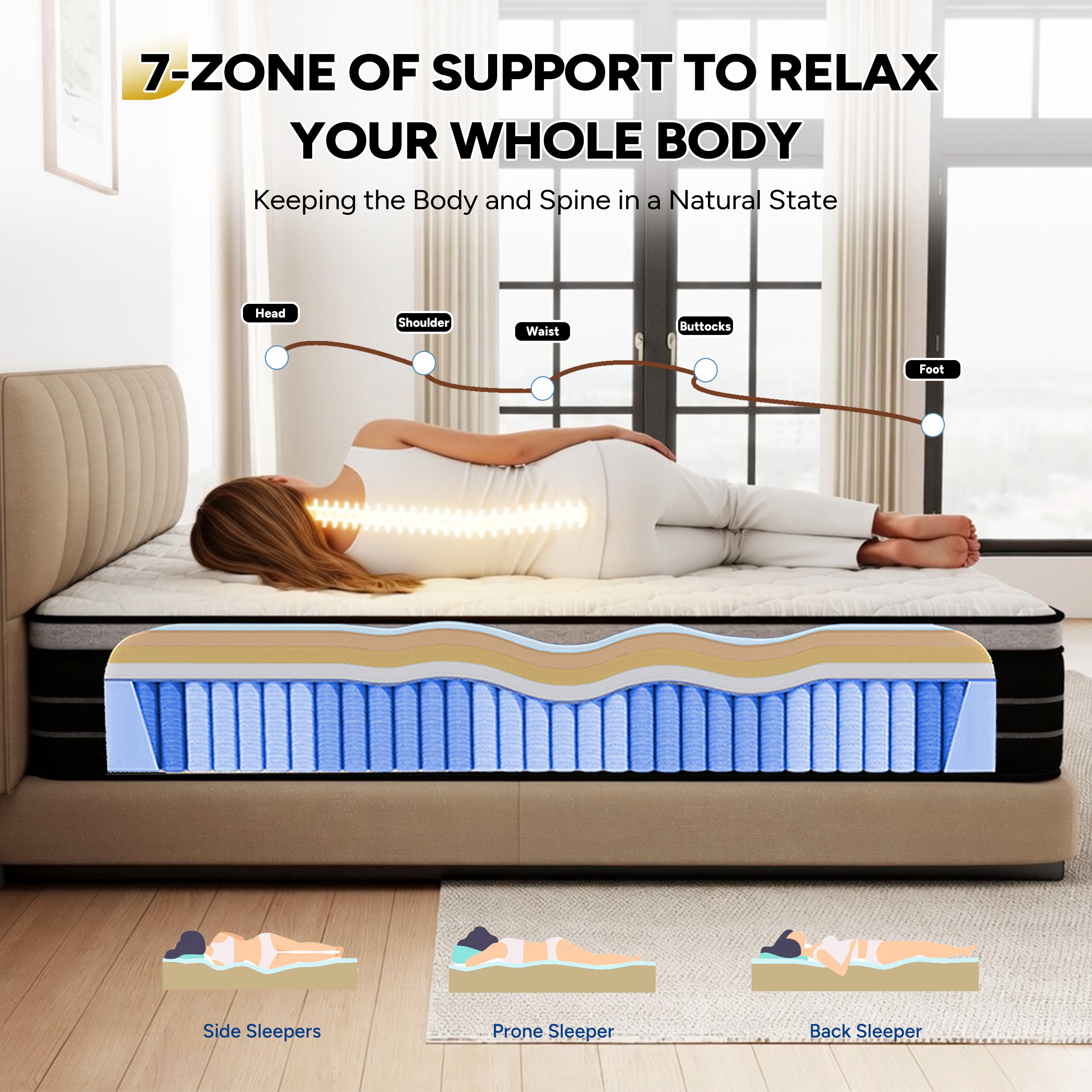 14 Inch Full Size Hybrid Mattress with Individually Wrapped Coils, Pain-Relief Support, Mattress in a Box, CertiPUR-US Certified