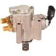 thumbnail image 2 of High Pressure Pump with Threaded Inlet and Outlet, 2 of 7