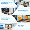 thumbnail image 4 of Monitor de seguridad Haiway 14 pulgadas 1366x768 HDMI/VGA/BNC/AV, 4 of 9