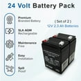thumbnail image 5 of AlveyTech Premium 24 Volt 2.3 Ah Battery Pack for The Razor Crazy Cart Shift and Crazy Cart Shift Lightshow (All Versions) - Replacement Set of 2 Rechargeable AGM Batteries with Wiring Harness, 5 of 8