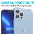 thumbnail image 2 of Étui pour iPhone 14 Pro Max (2022), Étui de Téléphone Mince Transparente Transparente en Gel TPU Flex - Protection de Caméra Encastrée, 2 of 7