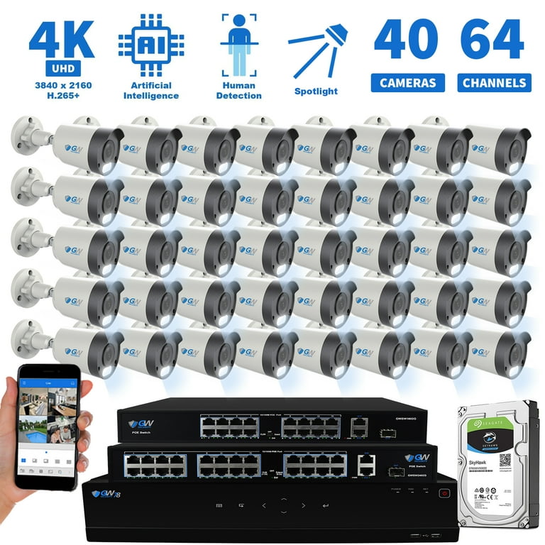 64 channel security camera system 2025