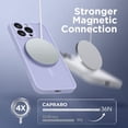 thumbnail image 4 of Magnetic for iPhone 14 Pro Case, [Compatible with MagSafe] [Full Camera Protection] Shockproof Protective Slim Translucent Matte Phone Case for iPhone 14 Pro 6.1'', Lilac, 4 of 14