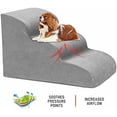 thumbnail image 3 of Dog Stairs for Small Dogs, 3 Tiers High Density Foam Dog Ramp, Extra Wide Non-Slip Pet Steps for High Beds Or Couch, Soft Foam Doggie Ladder for Dogs Injured, Older Pets, Small Cats, 3 of 8