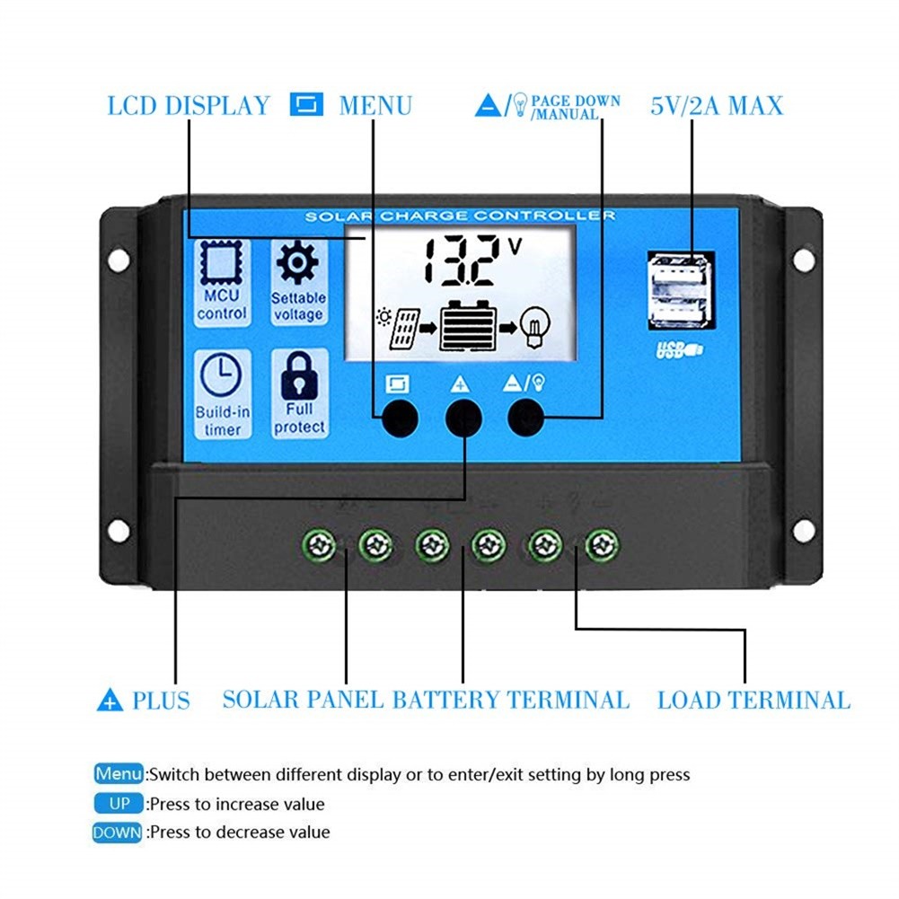 Solar Panel Inverter Kit DC12V To AC 220V Solar System Complete with Controller