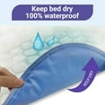 Heavy Absorbency Bed Pads, 34"X36" (4 Pack), Washable and Reusable