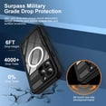 thumbnail image 4 of Funda impermeable Ezanmull para iPhone 16 Pro Max negra de 6.9", 4 of 7