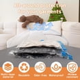 thumbnail image 5 of WJJIYR Vacuum Storage Bags – 12 Pack Space Saver Vacuum Storage Bags with Pump, Vacuum Seal Bags for Clothing, Storage Vacuum Bags for Bedding & Travel, 5 of 7