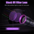 thumbnail image 3 of Lámpara detectora de billetes UV Black Mirror de 30 W, linterna de detección de luz ultravioleta especial y potente., 3 of 5