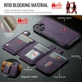 thumbnail image 4 of Dteck for iPhone 16 Magnetic Case with Detachable Wallet Card Holder, Compatible with MagSafe, RFID Blocking Credit Slots Kickstand Shockproof Phone Cover for Women Men,Purple, 4 of 6