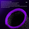 thumbnail image 1 of 2pcs S02 Finger Cots Cover Game Controller Finger Sleeve para PUBG (Púrpura), 1 of 9