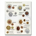thumbnail image 4 of 2021 Canada R&D Security Test Token Set, 4 of 4