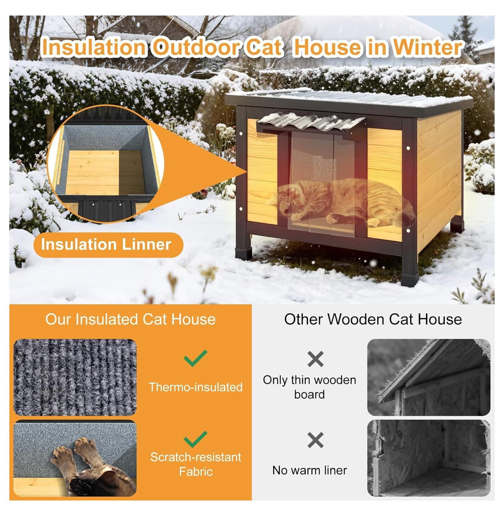 Outdoor Cat House Insulated, Waterproof Feral Cat Shelter for Multiple Cats, Raised Floor, 21.3"L x 19.9"W, Black