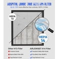 thumbnail image 6 of Air Purifiers for Home Large Room up to 2800ft², Smart Wifi Air Purifier with PM2.5 Sensor, HEPA H14 Washable Filter Sleep Mode 22dB with Timer, Air Cleaner for Dust Odors Pollen Dander, 6 of 9