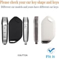 thumbnail image 2 of Key Fob Cover Compatible with Kia Telluride Sorento 5 Button ABS Plastic Silicone Keychain Case Holder Protector,Black, 2 of 7