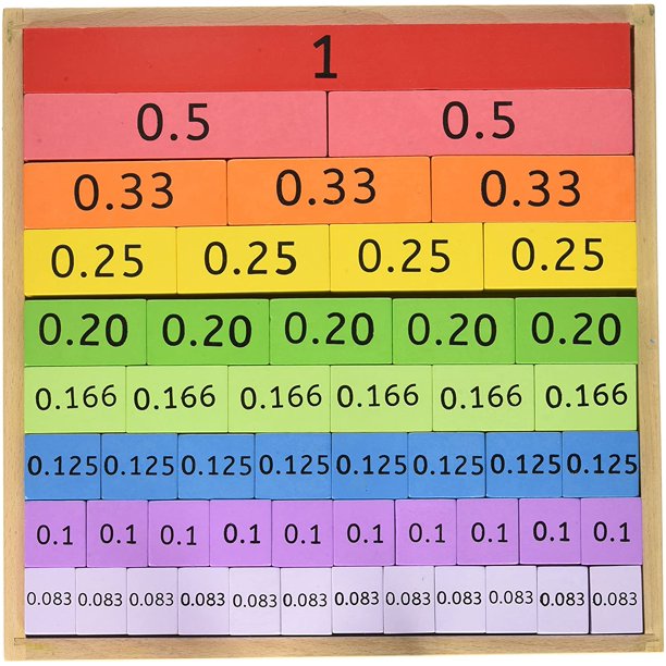 Bigjigs Toys Fractions Tray Learn How To Work Out Fractions By Removing Replacing The Labelled Fraction Pieces From The Tray By Visit The Bigjigs Toys Store Walmart Com Walmart Com Bigjigs Toys Fractions Tray Learn How To Work Out Fractions By Removing Replacing The Labelled Fraction Pieces From The Tray By Visit The Bigjigs Toys Store Walmart Com Walmart Com