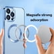 thumbnail image 4 of Paquete Completo Ultrafino De Succión Magnética De Lujo De Gama Alta A Prueba De Golpes Adecuado Para iPhone 11 12 13 14 Pro Max, 4 of 4